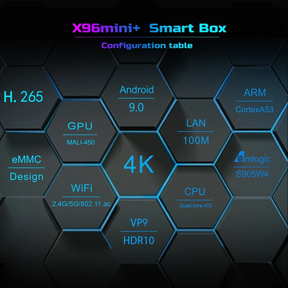 X96 mini+ New set-top box Amlogic S905W4 Dual wifi 4k Bluetooth TV box detail image 3