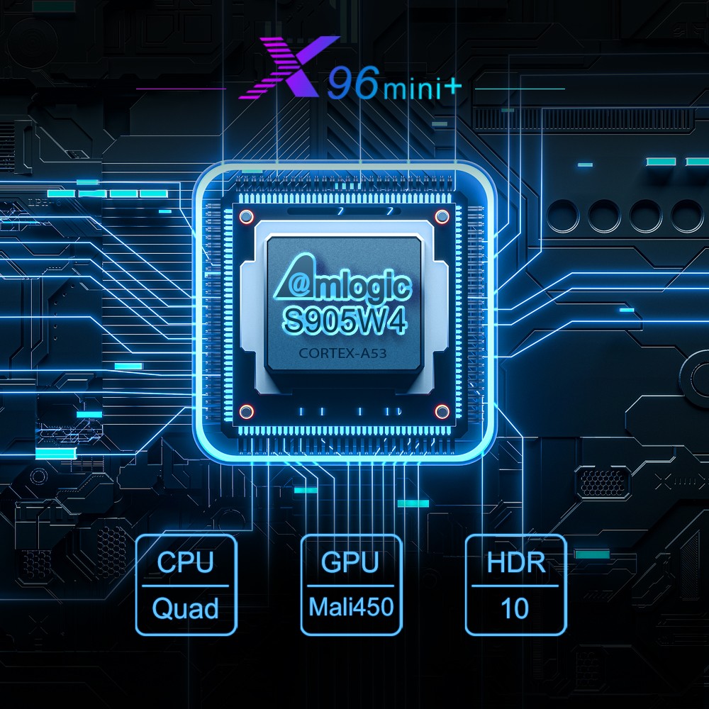 X96 mini+ New set-top box Amlogic S905W4 Dual wifi 4k Bluetooth TV box detail image 2
