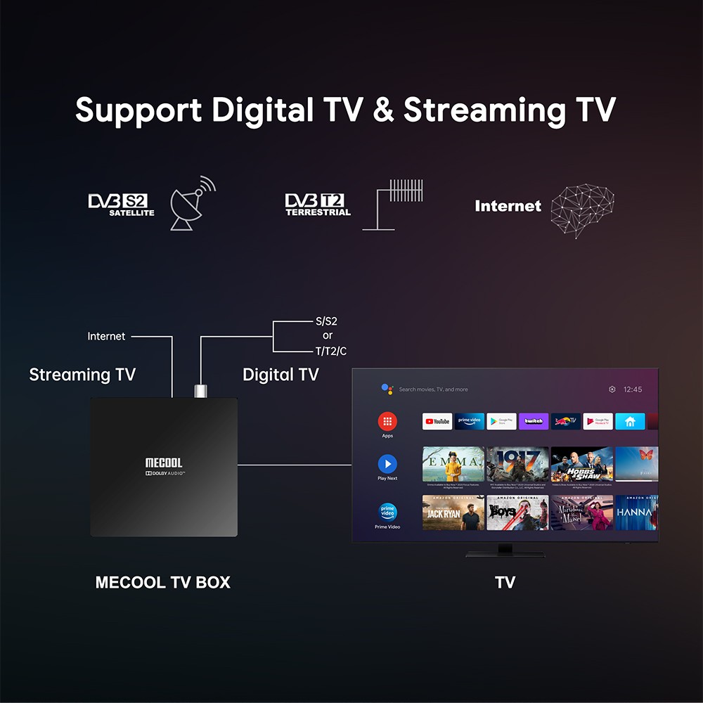 MECOOL KT1 机顶盒 2+16 Amlogic S905X4 Android 10.0 tv box detail image 10
