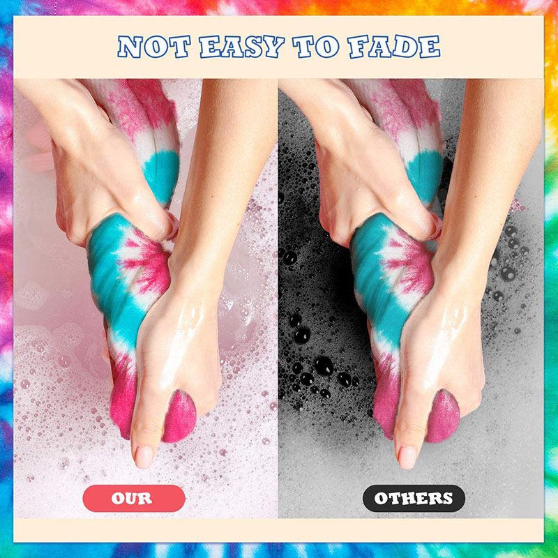 扎染套装/DIY套装颜料套装/棉麻服装染色细节图