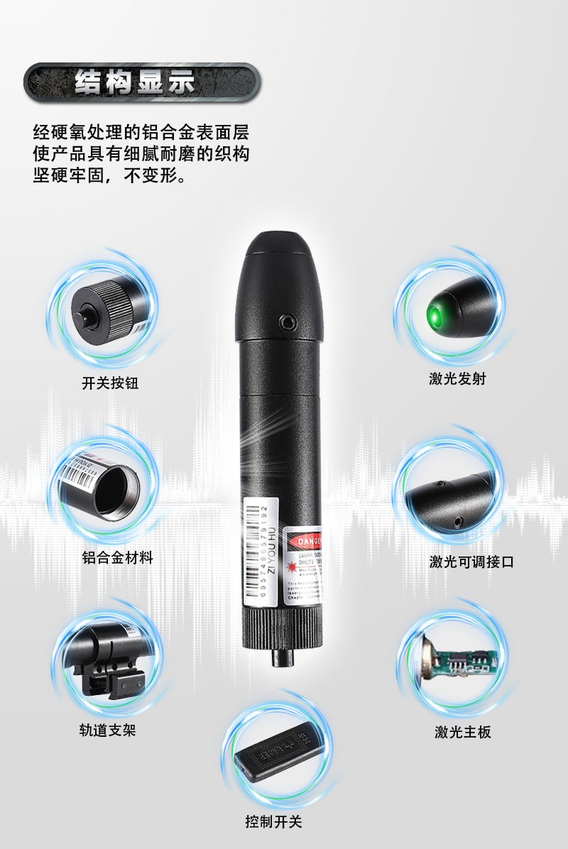 自由虎激光瞄准仪SN-801新款红绿激光瞄准仪迷你可调红外线瞄准器详情图9