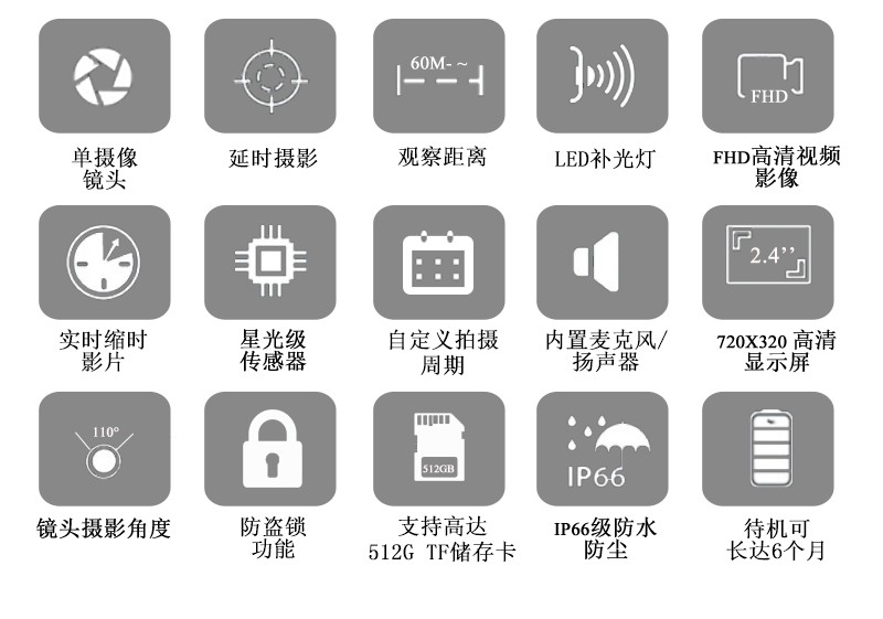 自由虎红外相机DF-02高清画质拍照录像延时摄影户外夜间侦测防水详情图2