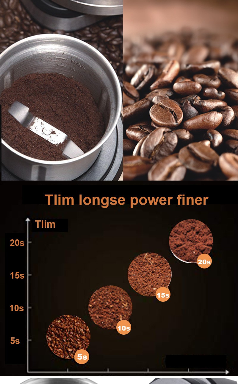 DSP/丹松家用小型迷你不锈钢咖啡磨豆机便携式自动磨粉咖啡研磨机详情图2