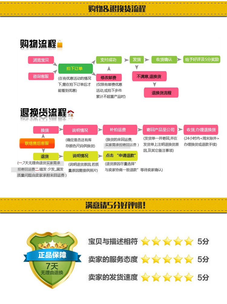 厂家批发番升韩版家居服三层复合防水印花刀叉围裙定LOGO。详情图12