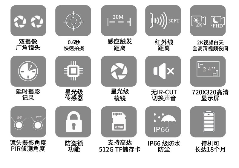 自由虎红外相机DF-H9防水定时拍摄野外施工记录夜视相机高清画质详情图2