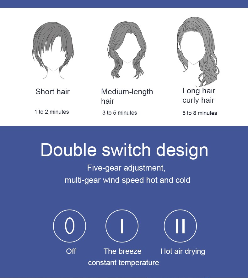 DALING-3005 hair dryer, high-power hair dryer, household cold and hot air hair dryer, wholesale cross-border detail image 8