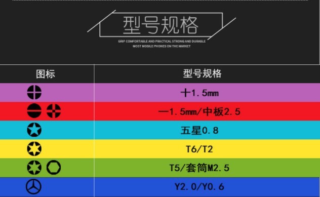 5228 多功能组合螺丝刀套装 手机螺丝刀 眼镜维修工具带拆机片详情图6