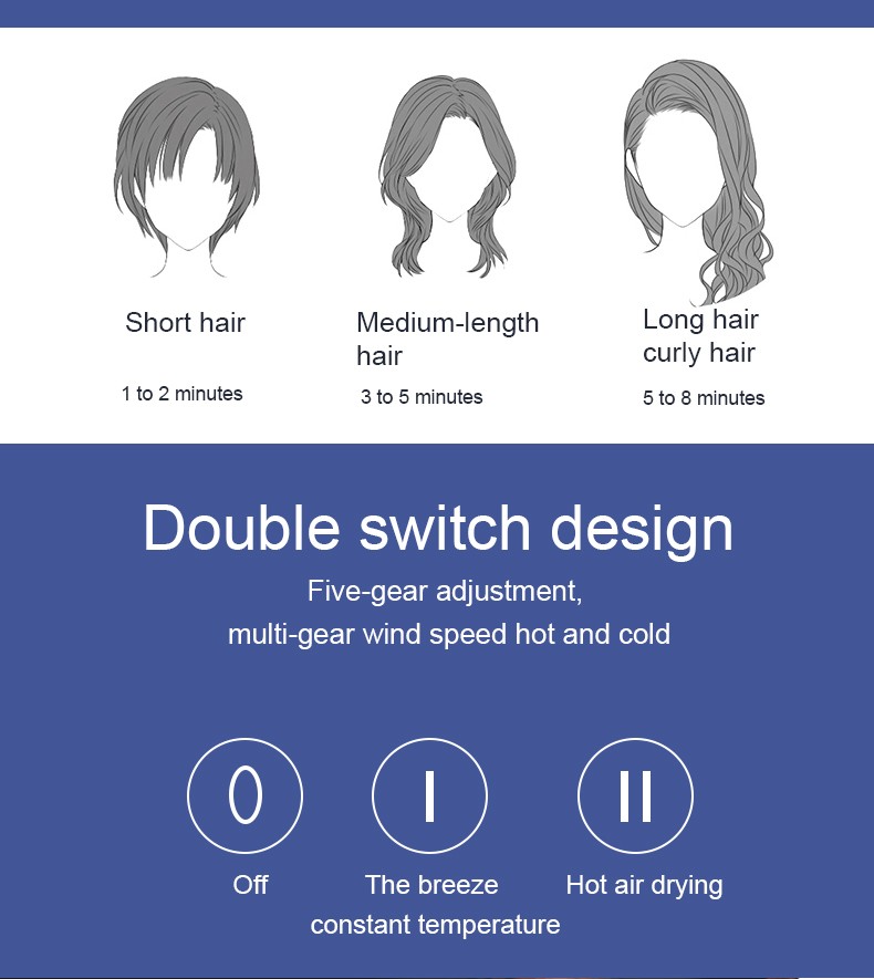 DALING-3007 hair dryer, negative ion blue light does not damage hair, high power hair dryer, household cold and hot air hair dryer, wholesale cross-border detail image 8