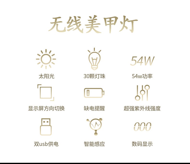 The newly upgraded battery nail lamp with 54W power, 30 LED beads, dual USB power supply and intelligent sensor nail lamp pic 1