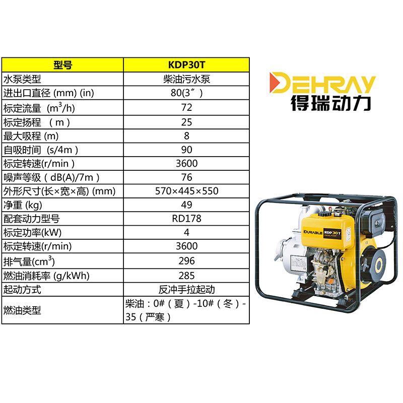 无锡得瑞动力3寸柴油污水泵RDP30T产品图