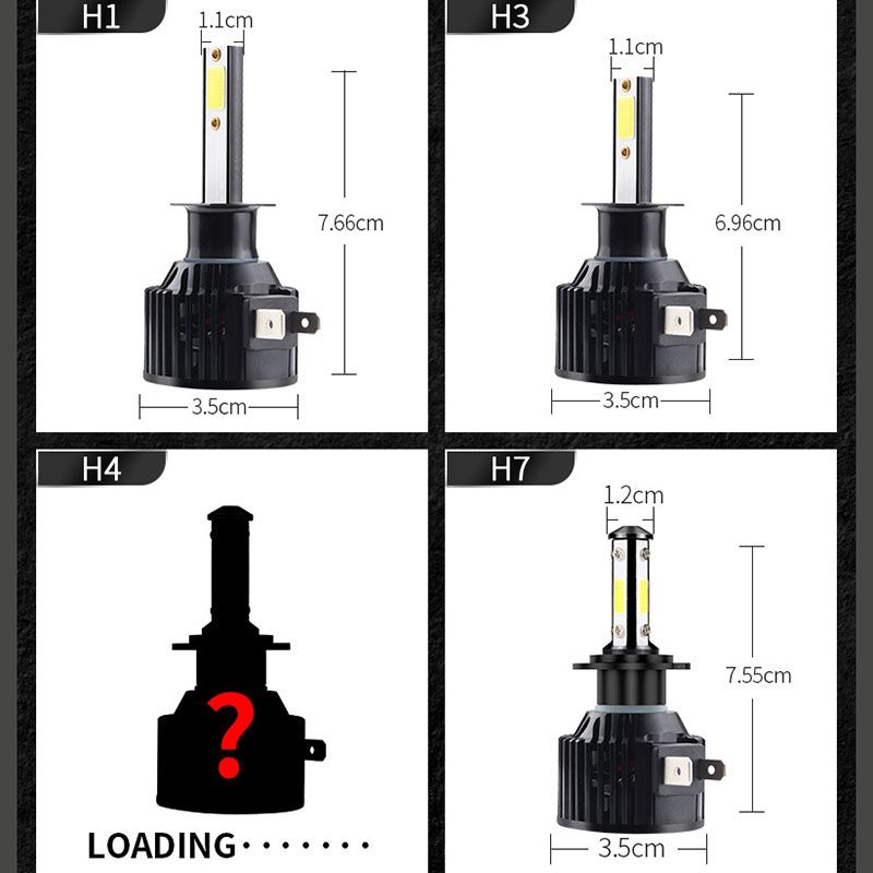 Automotive headlight LED H11 through-hole H7 H1 details Picture