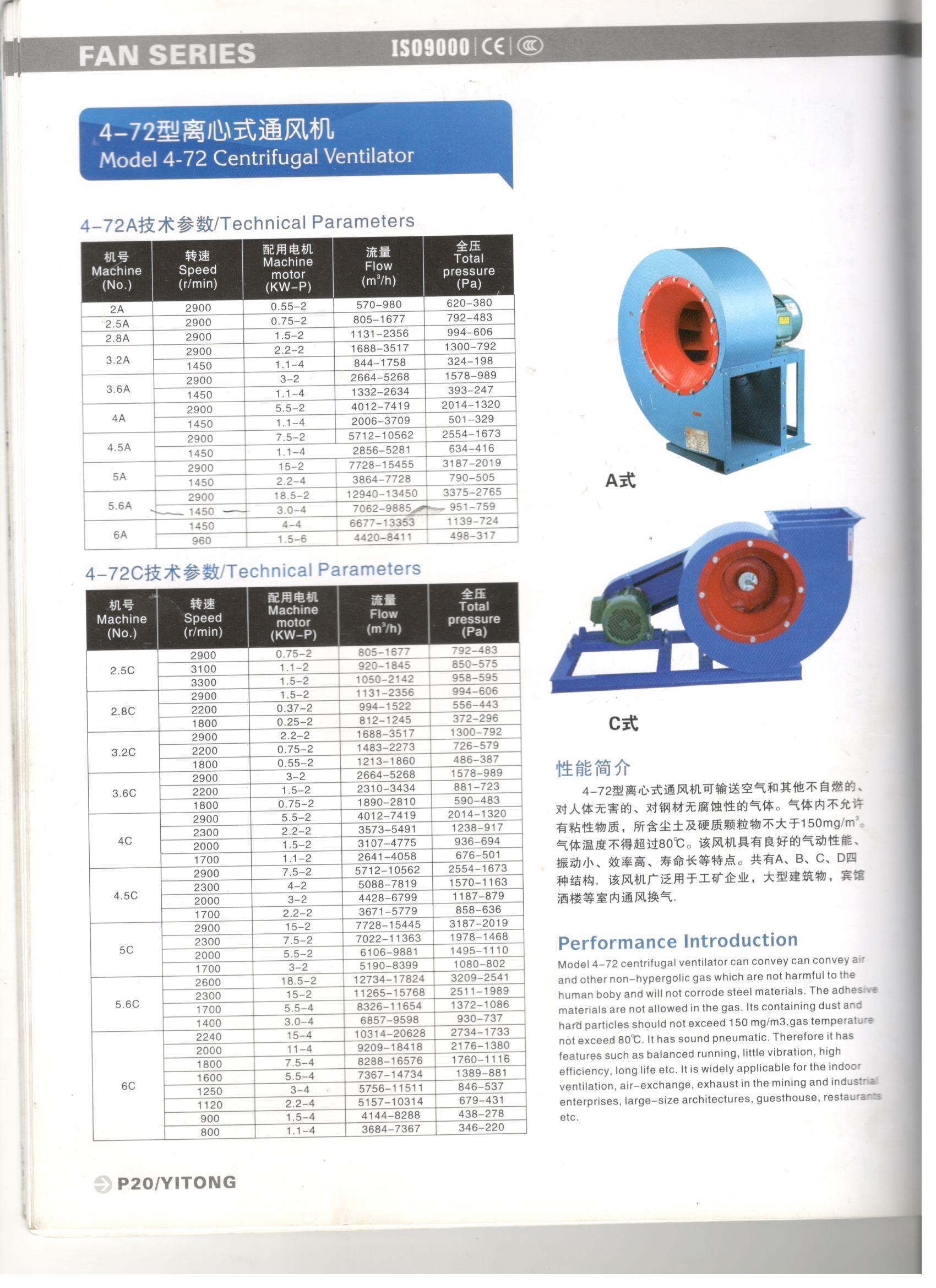 上海竞玲机电CZTJ低噪音离心式中压吹风机 诚信经营 性价比高 顾客回购率高 用了都说好详情1