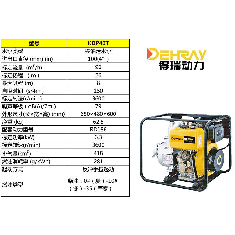 无锡得瑞动力4寸柴油污水泵RDP40T详情图2