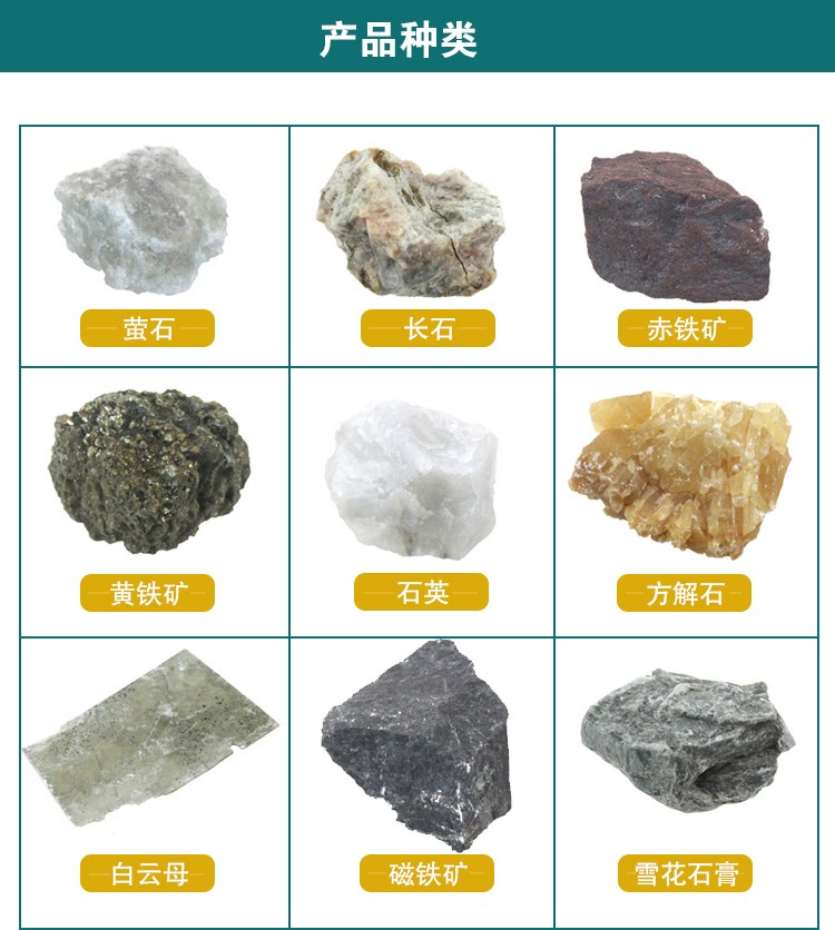 青华15种天然矿石标本盒 科普教育原石晶体展示盒 教学演示用品儿童礼物详情图4
