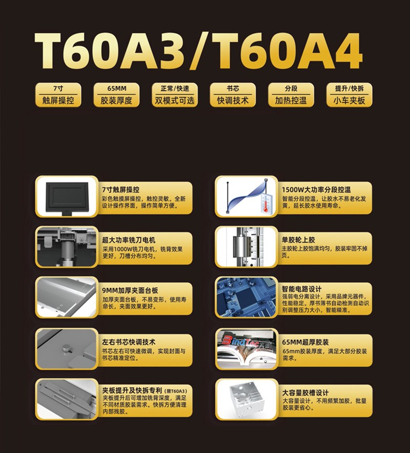 آلات تحميل أوتوماتيكية من طراز T60 (T60 A3) للتغليف باللواصق الحرارية اللاسلكية detail image 3