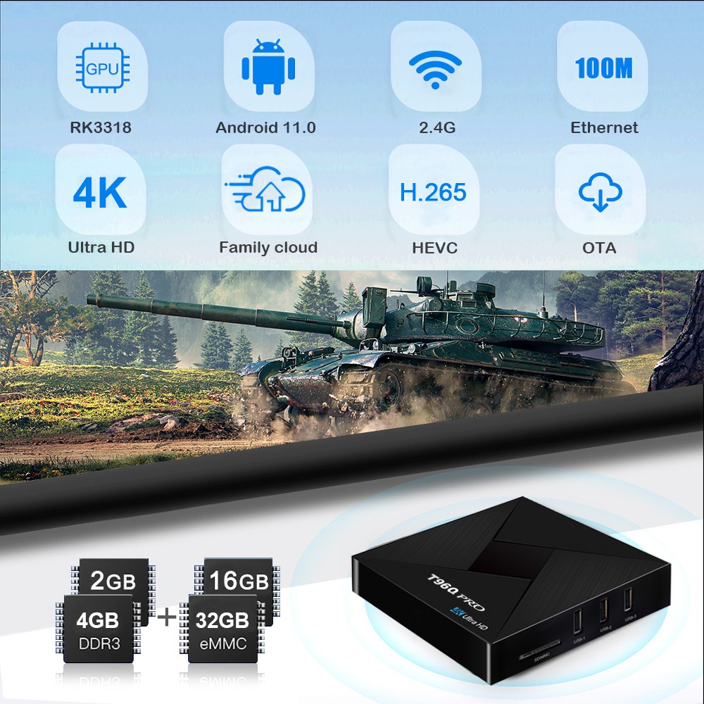 T96Q PRO set top box Android 11.0 2.4GWIFI 2+16GB/4+32GB exportación comercio exterior detail image 2