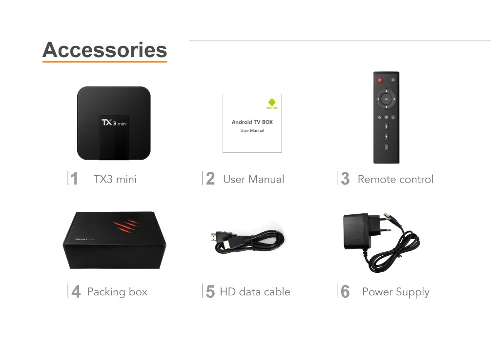 علبة FXX3 Mini TV Box-H/L S905W Network of Netroid Network for Trade Network detail image 9