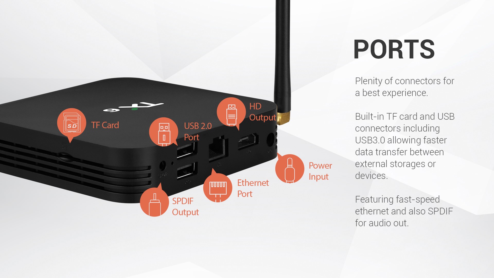 TX6 Android 9.0 TV BOX H6 foreign trade new product private mold network set-top box processing and customization detail image 5