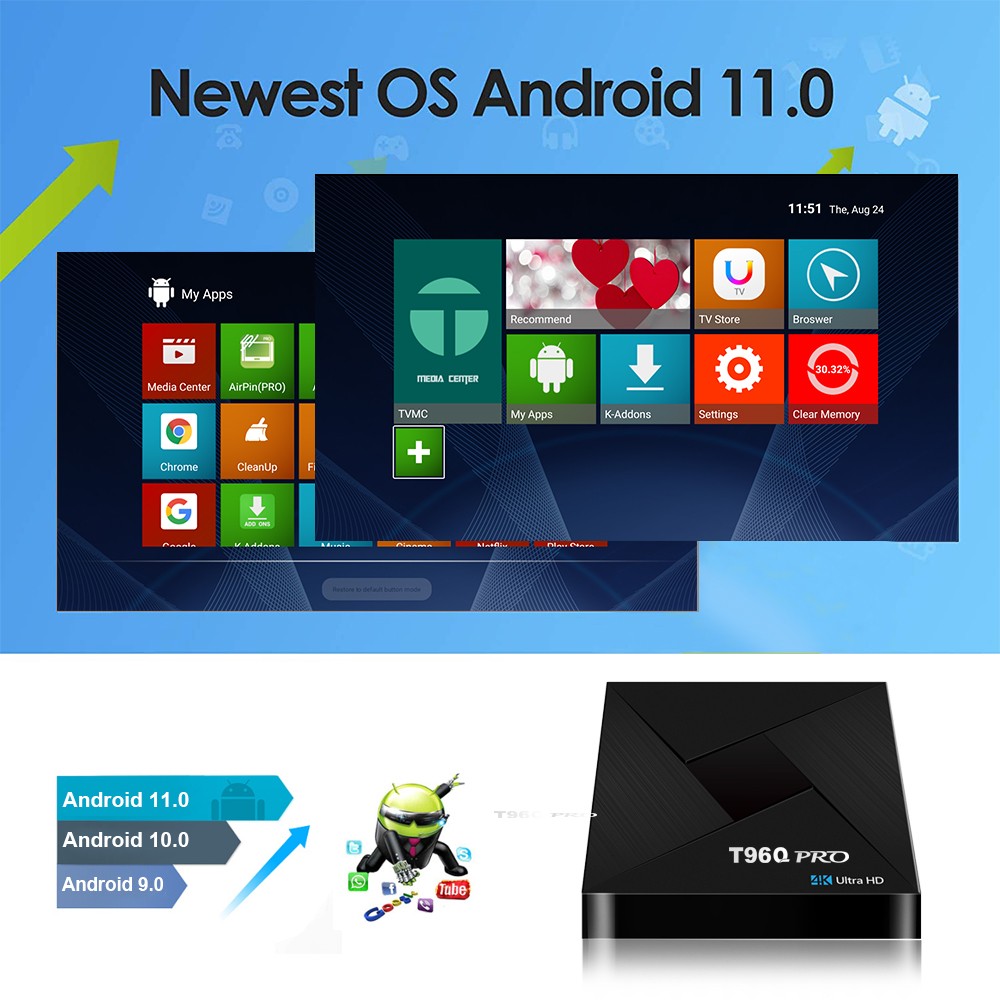 Android TVBOX T96Q PRO 网络机顶盒 Android 11.0 2.4wifi 出口中东/刚果/非洲详情图5