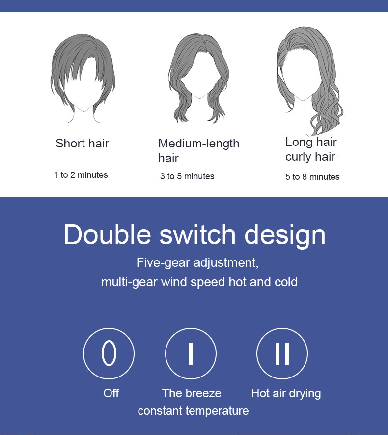 Daling DL-3006 hair dryer, high-power hair dryer, household cold and hot air hair dryer, wholesale cross-border detail image 8