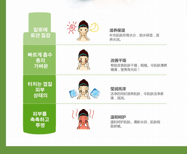 Boquanya Aloe Vera Hydrating and Moisturizing Toner Skin Care Mask pic 6