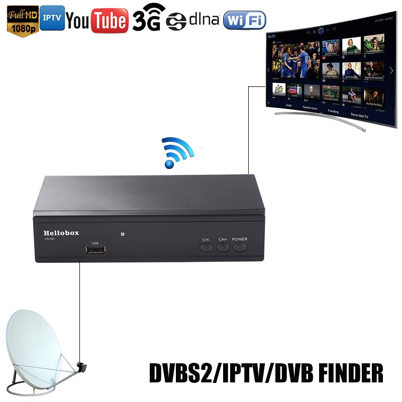 Hellobox v5 HD 原装高清数字DVB s2出口东南亚，印度，非洲详情图1
