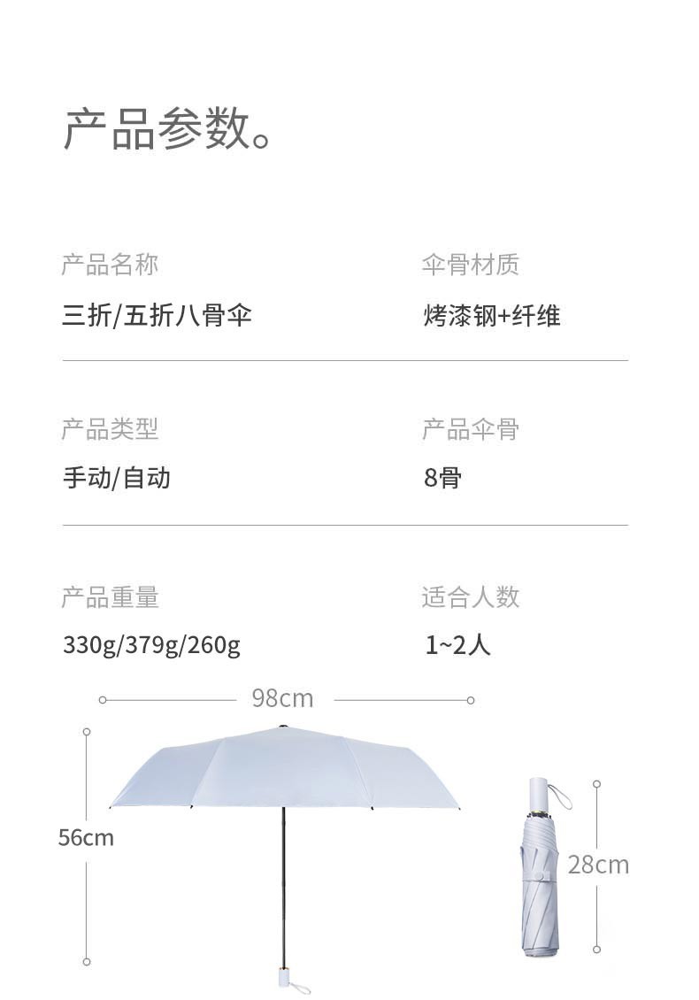 97cm three-fold manual dark green umbrella for students, sunshade and wind protection, girl's heart, black rubber sun protection, folding and reinforcement, suitable for both sunny and rainy days detail image 17