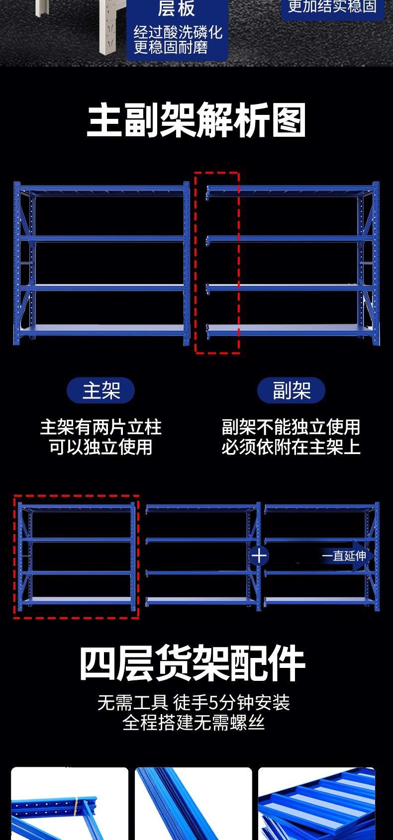 仓储货架自由组合仓库货架多层中型重型置物架展示铁架子货架详情图7