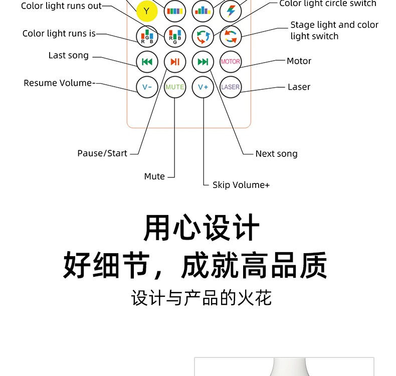 四叶LED舞台灯蓝牙小魔球白光照明智能遥控RGB音响灯 详情图12