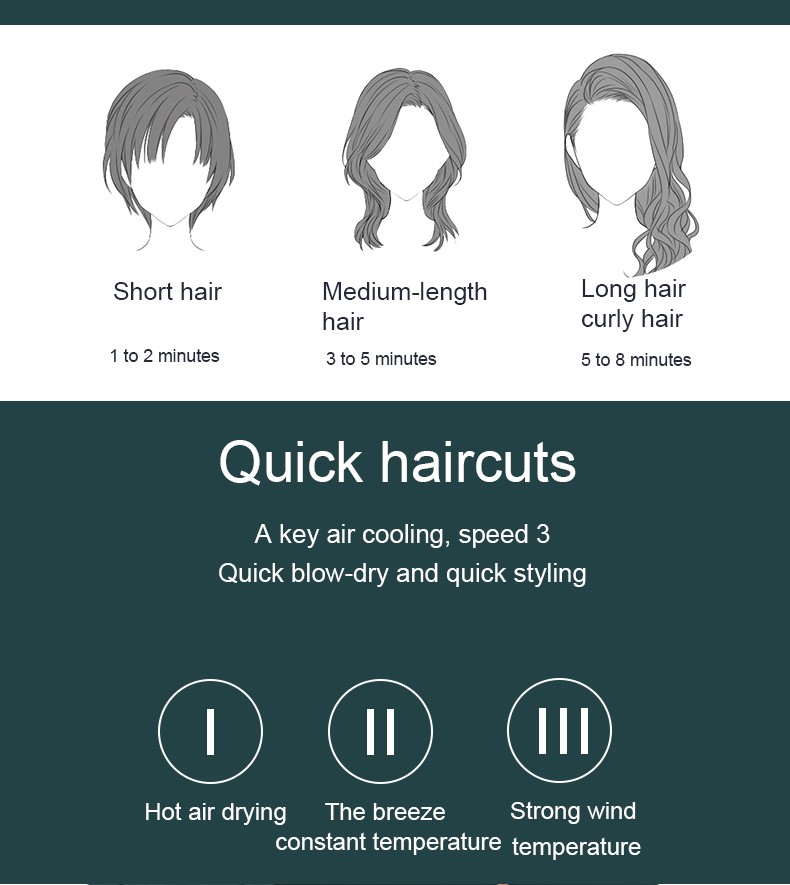 DALING-3012 hair dryer, household blue light negative ion hair care hair dryer, foldable and portable, 1400W high-power constant-temperature quick-drying cold and hot air dryer, wholesale for export pic 8