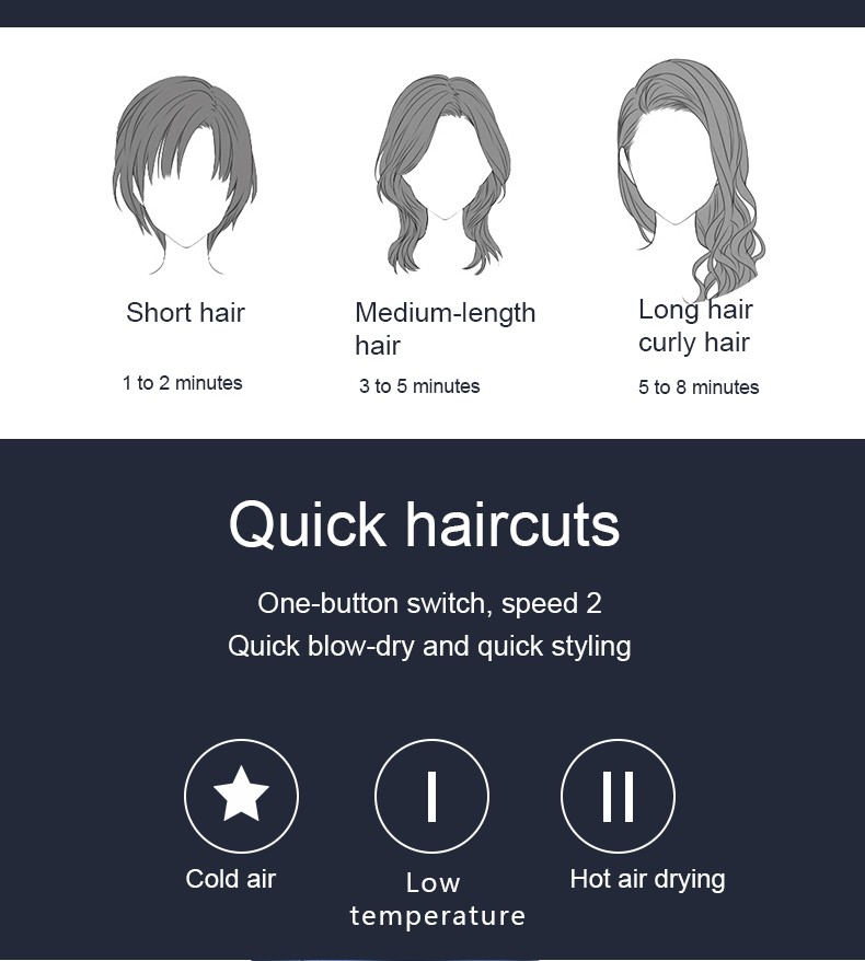 DALING-3011 hair dryer, household blue light negative ion hair care blower, 1400W High-power constant-temperature quick-drying cold and hot air blower, wholesale for export pic 8