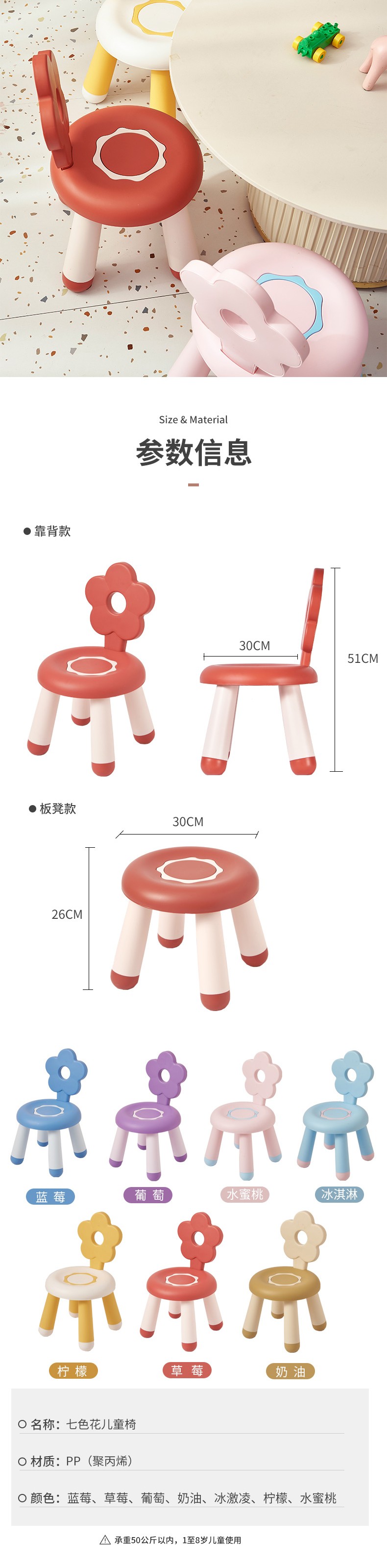 七色花儿童塑料靠背椅圆小凳子加厚儿童凳成人家用创意太阳小花凳详情5