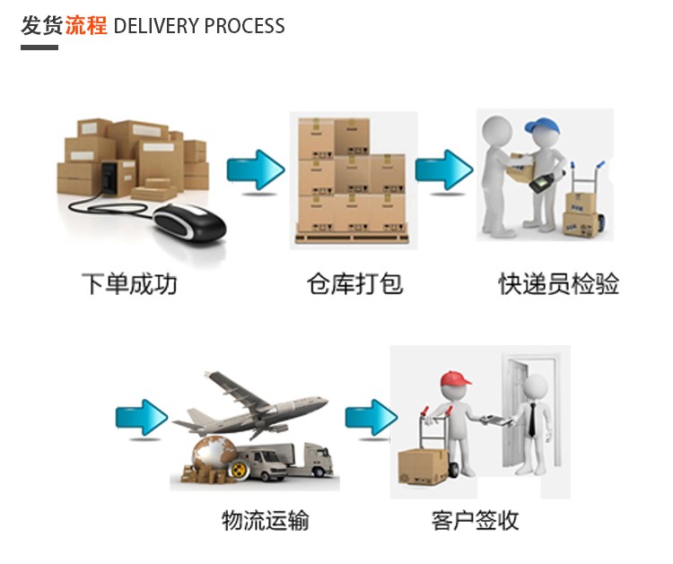 现货批发银色船锚造型袖扣 跨境出口外贸亚马逊热销法式袖扣定制详情图5