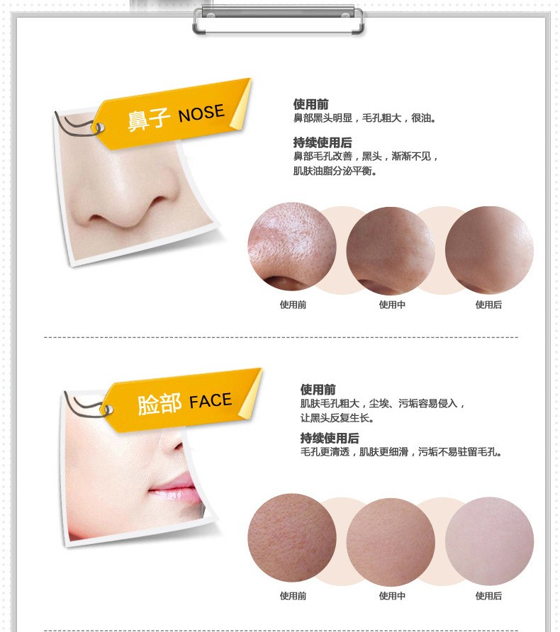 Boquanya Blackhead Removal Mask Cream Peel-off Nasal Mask for Acne pic 6