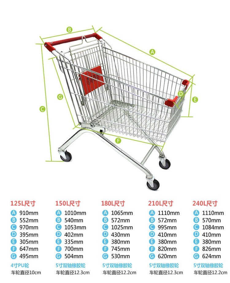 爆款商场超市KTV购物车手推车厂家直销详情图2
