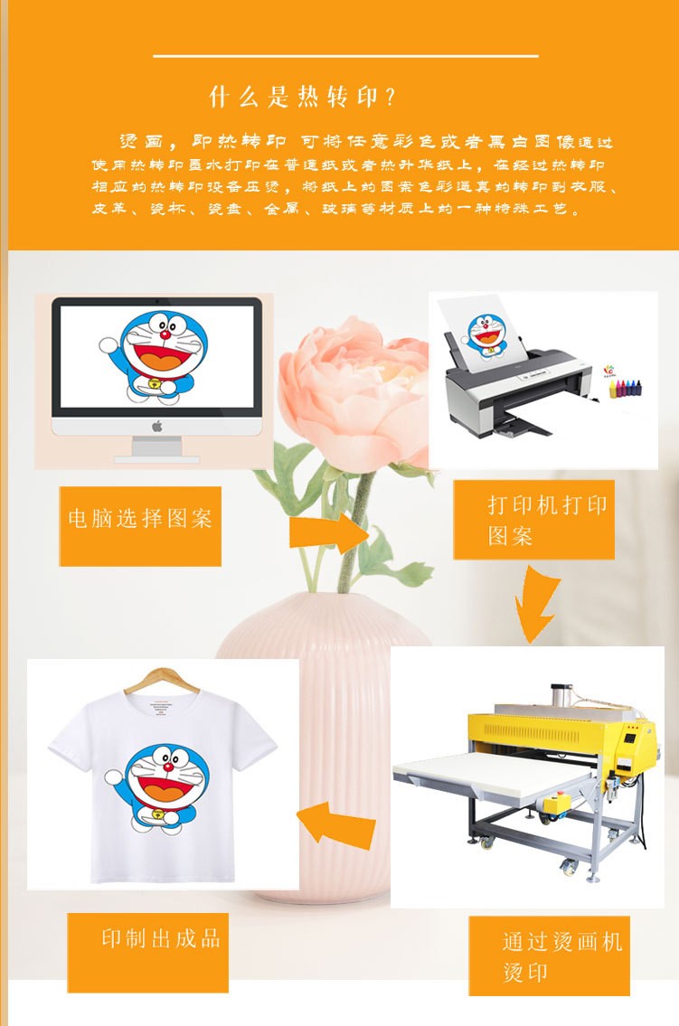 FZLC-B4 large manual T-shirt heat transfer machine, heat transfer machine, flat ironing machine, heat transfer machine, heat transfer equipment pic 3