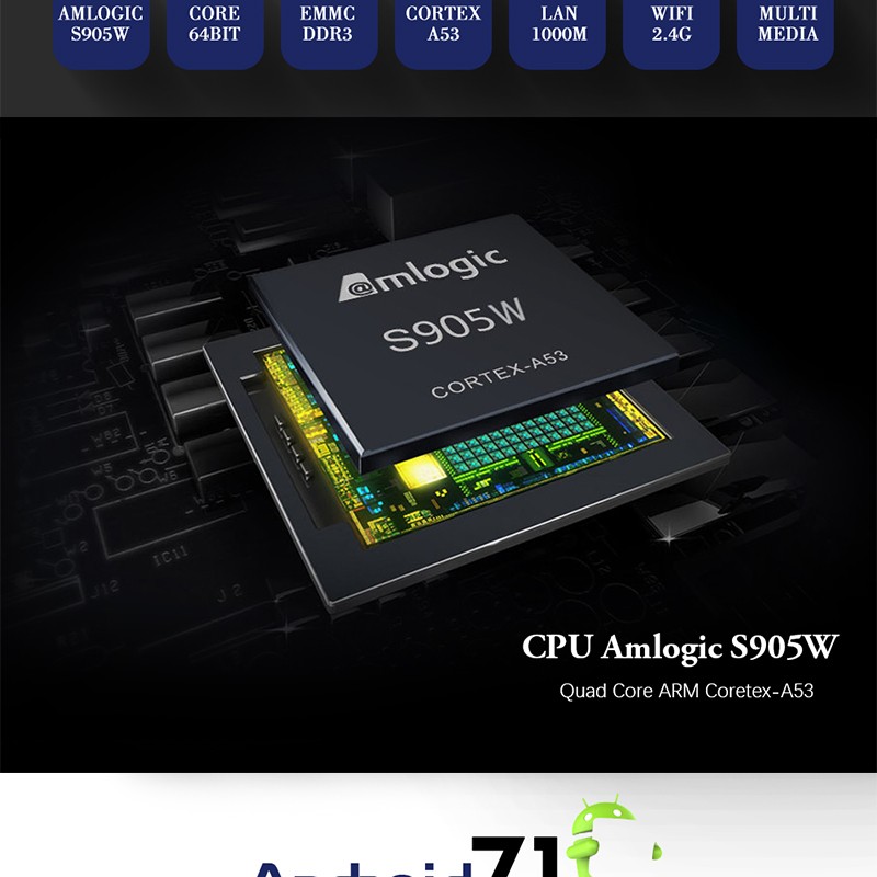 V96 PRO 网络机顶盒 4k wifi 2.4G 出口外贸 中东/非洲/南美详情图5