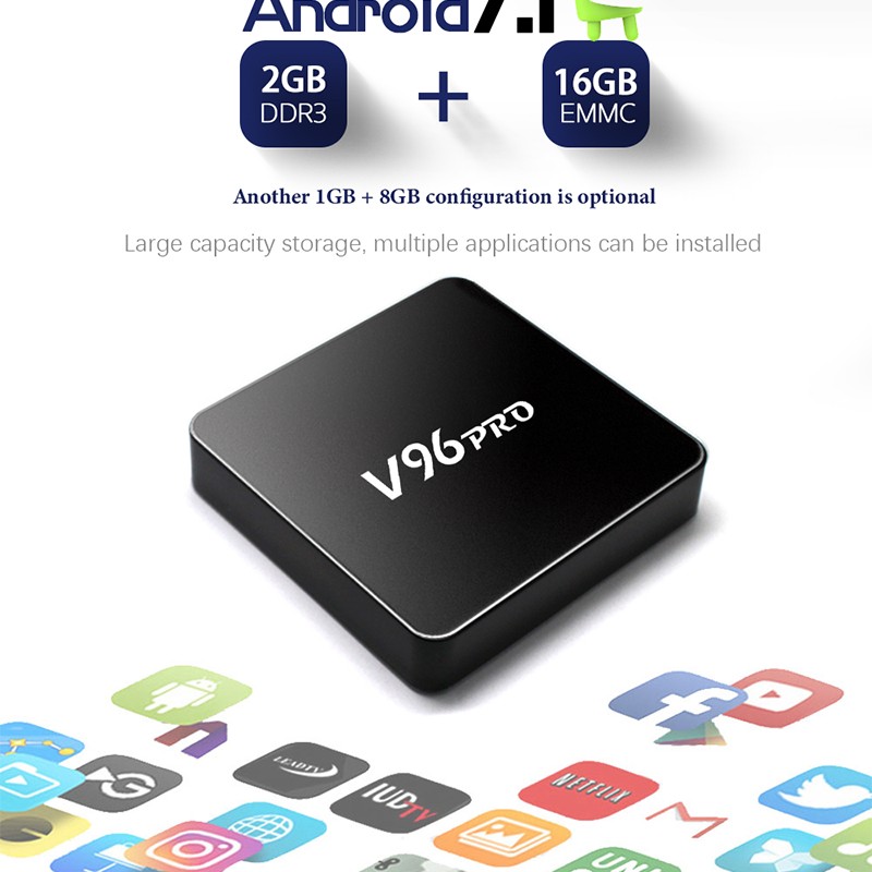 V96 PRO 网络机顶盒 4k wifi 2.4G 出口外贸 中东/非洲/南美详情图6