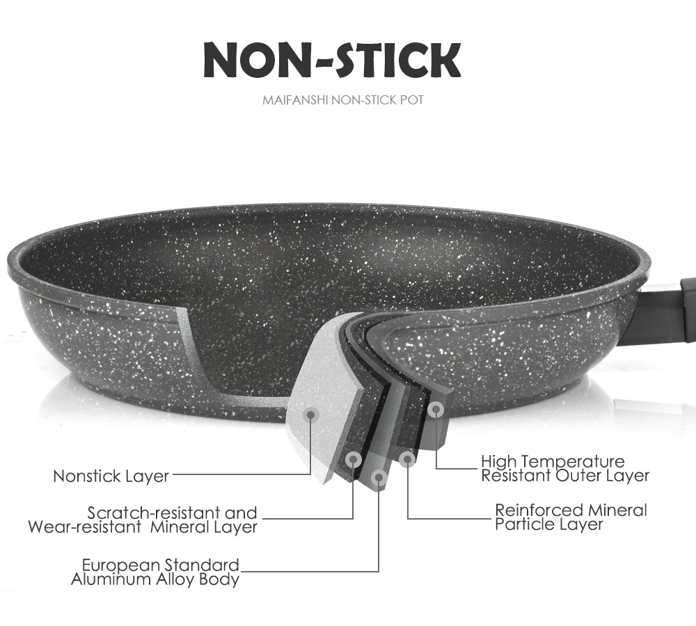 Master Star Best Fry Pan Black Granite Coating Pan detail image 2