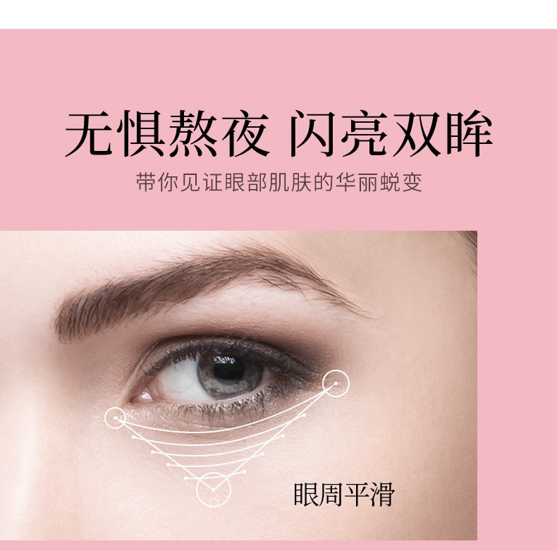 Boquanya Nicotinamide Seaweed Moisturizing and Smooth Eye Mask Eye Care pic 1