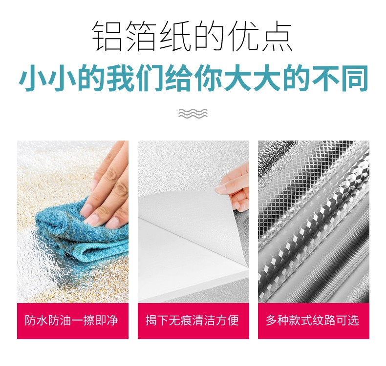 Orange peel anti-oil fume stickers, kitchen splash stickers, self-adhesive aluminum foil contact paper, waterproof and heat-resistant wallpaper stickers, suitable for kitchens, drawer linings, shelf linings, countertops and stoves, 3m *60 cm detail image 7