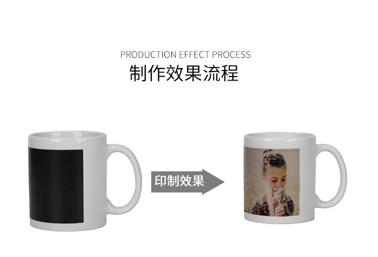 Personalized diy heat transfer cups, blank coating cups, white partial color-changing cups wholesale detail image 8