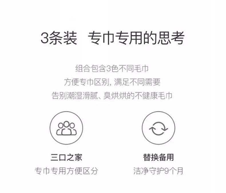 The 4-piece set of Diko Super Absorbent Soft towels and square towels was sold out at a loss pic 6