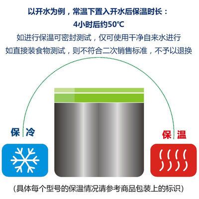 华美饭盒/不锈钢饭盒/多层多用饭盒白底实物图