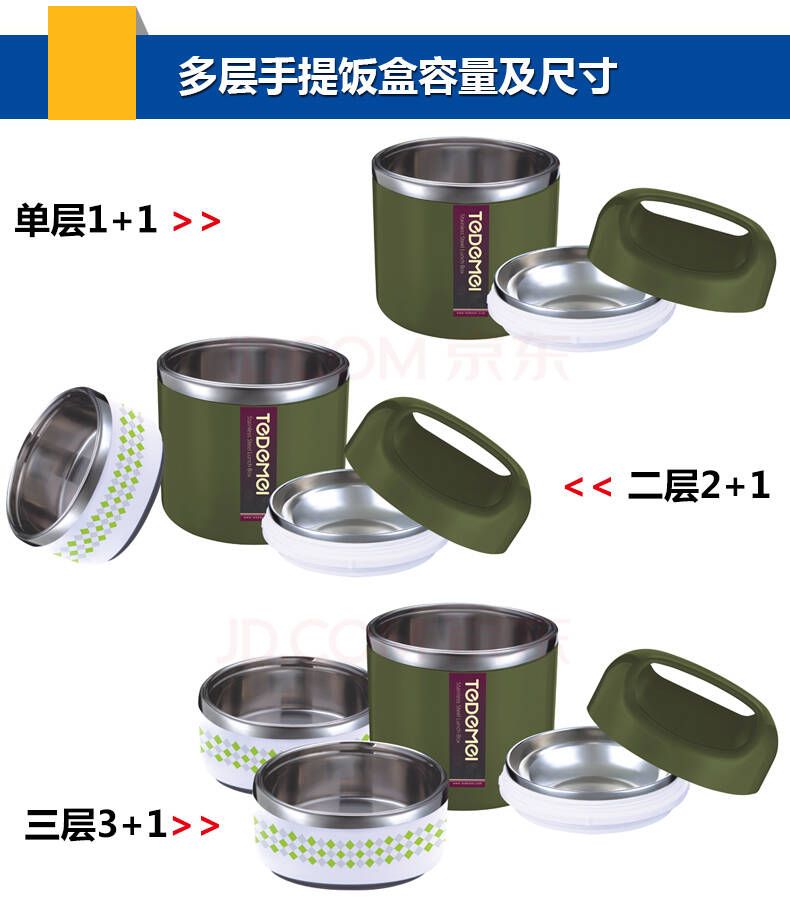 保鲜盒、饭盒实物图
