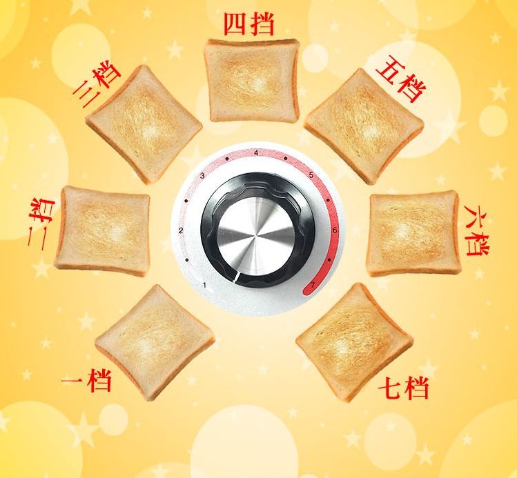 链式多士炉/吐司机/三明治机产品图