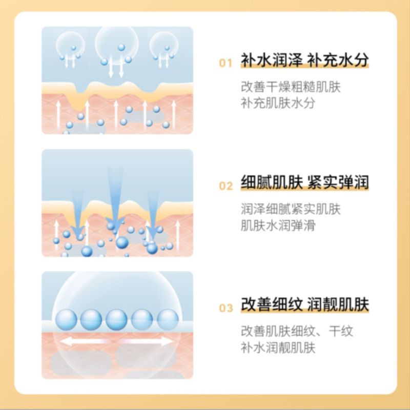 Imagei retinol placenta Royal Dragon blood cream hydrating and moisturizing Bright and elastic moisturizing Kirin exhaust face cream tightening and moisturizing to improve dehydrated skin Specification drawing