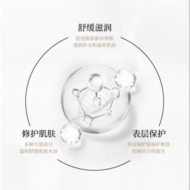 Van Jen Nicotinamide Lady's Body Lotion moisturizes, refreshing, moisturizes and repairs delicate, smooth skin body lotion Specification drawing