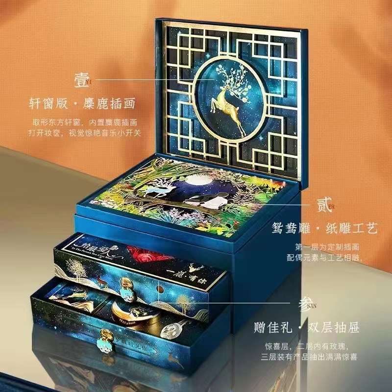 彩妆套装、彩妆盘实物图