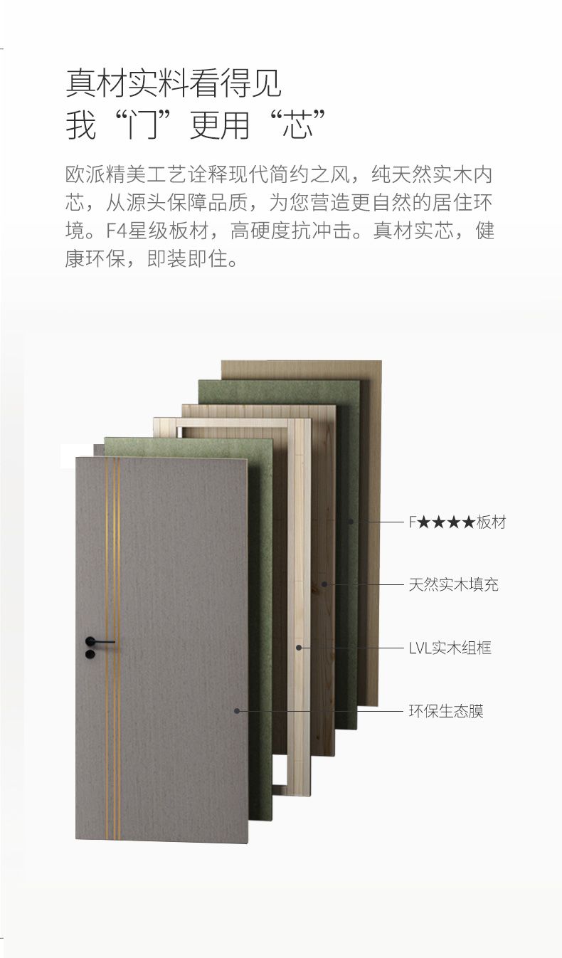 欧派木门 免漆复合门 OPMA-3004Z详情3